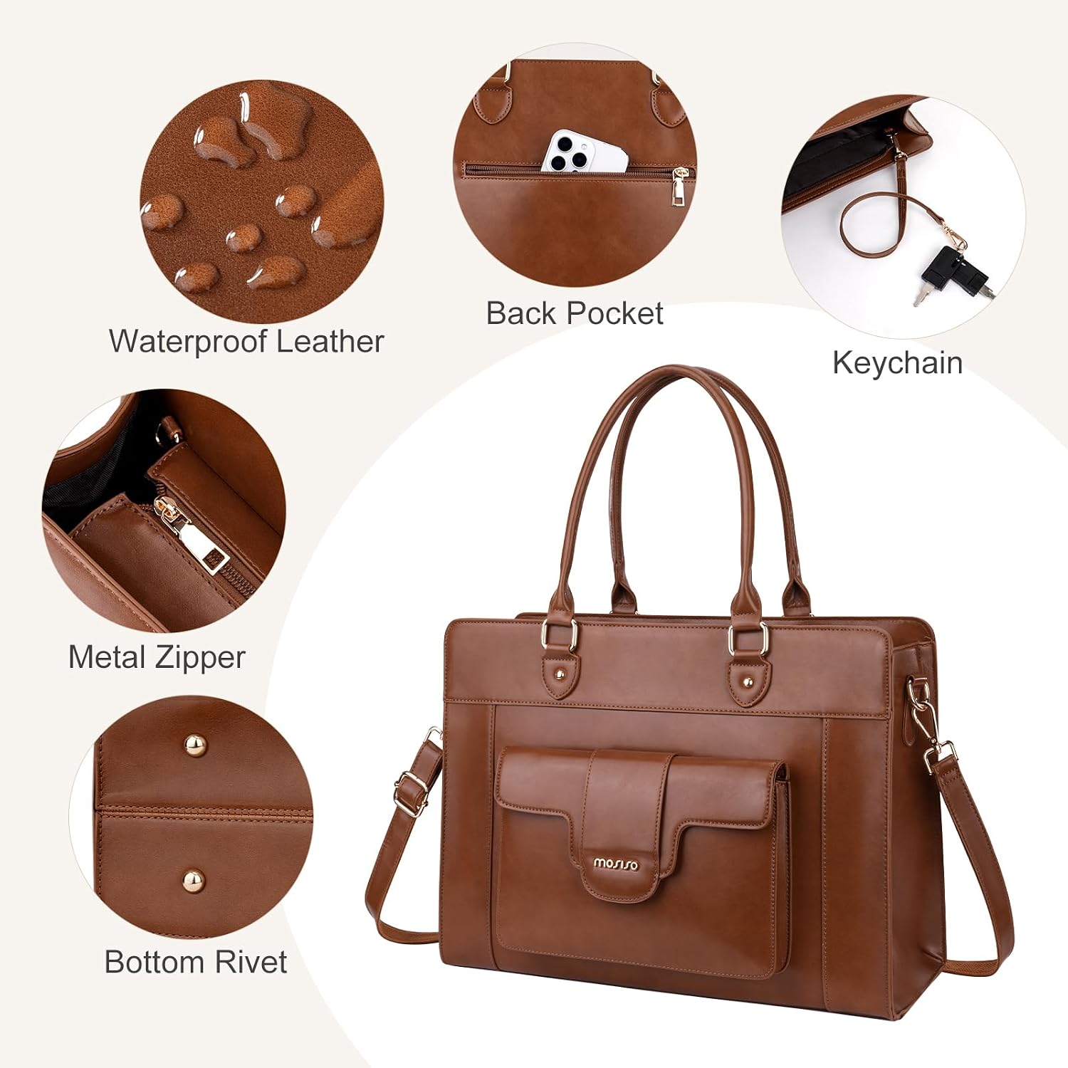 MOSISO laptoptas voor dames 15 - Leather Work Laptop Bag recensie en prijs